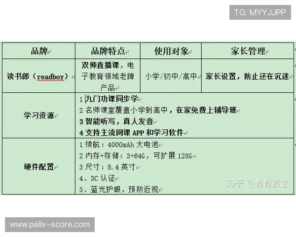 波胆包含加时赛吗避坑指南品牌入口下载评测